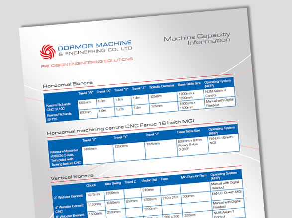 Download our Machining Capacities information